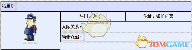 《牧场物语：重聚矿石镇》哈里斯人物介绍