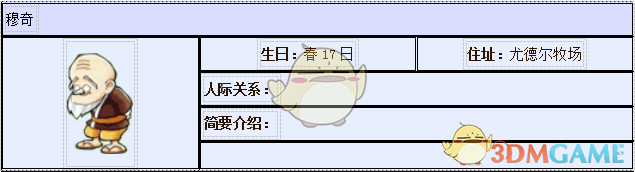 《牧场物语：重聚矿石镇》穆奇人物介绍