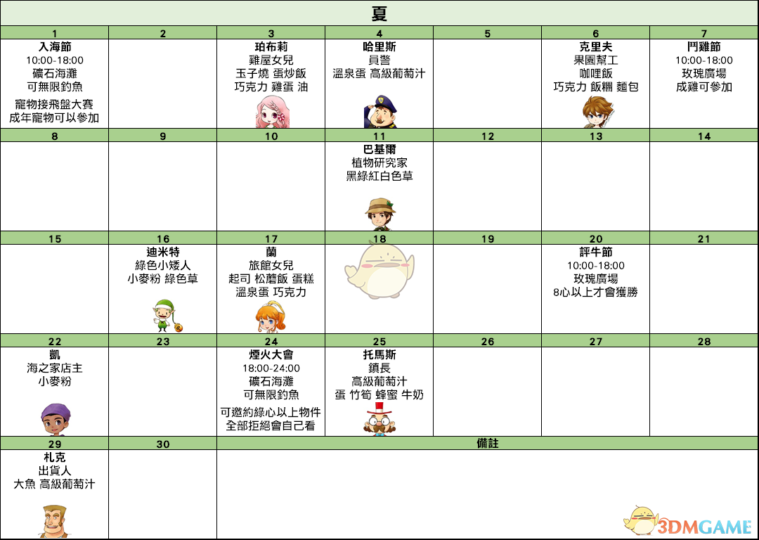 《牧场物语：重聚矿石镇》夏季日历