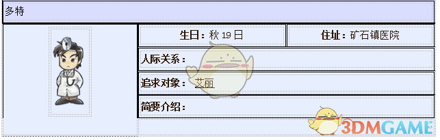 《牧场物语：重聚矿石镇》多特人物介绍