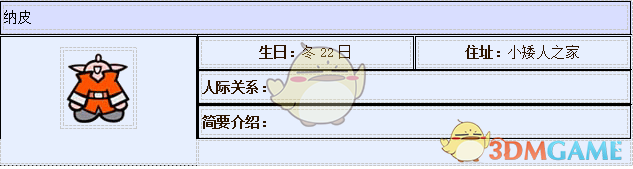 《牧场物语：重聚矿石镇》纳皮人物介绍