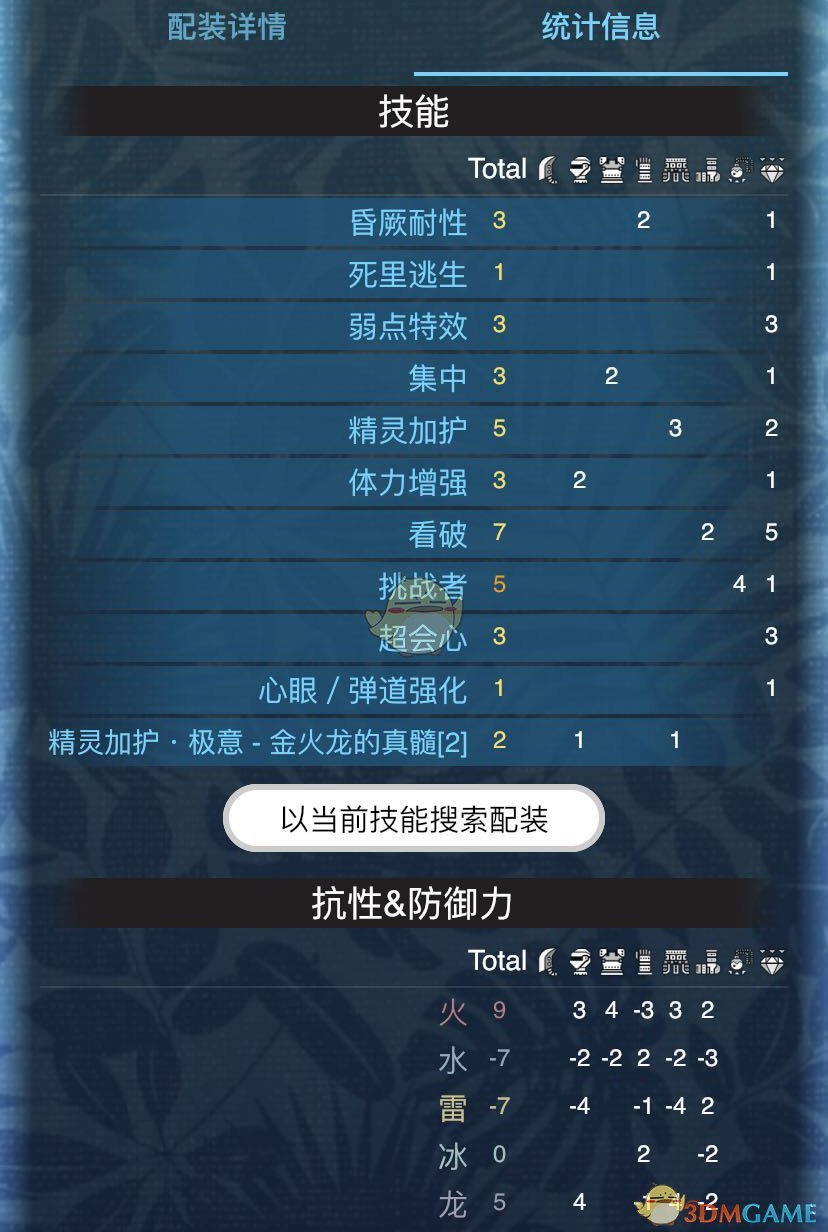 《怪物猎人：世界》冰原大剑实用型配装指南
