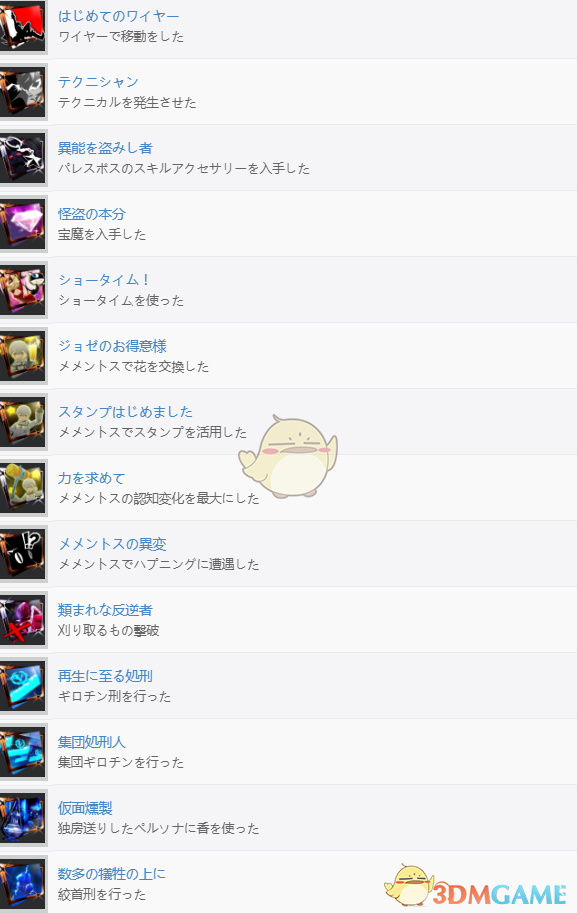 《女神异闻录5R》全奖杯列表一览