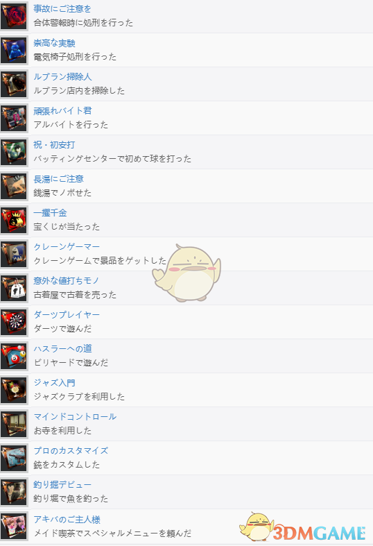《女神异闻录5R》全奖杯列表一览