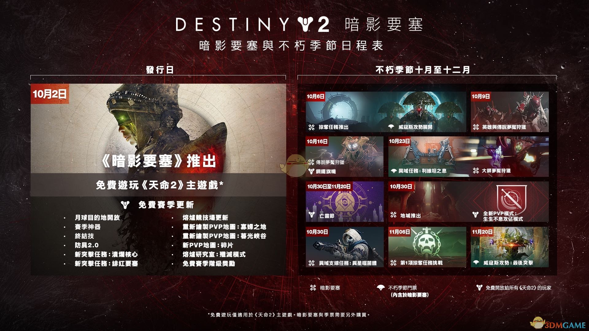 《命运2》泰坦pvp拿蜘蛛技巧介绍