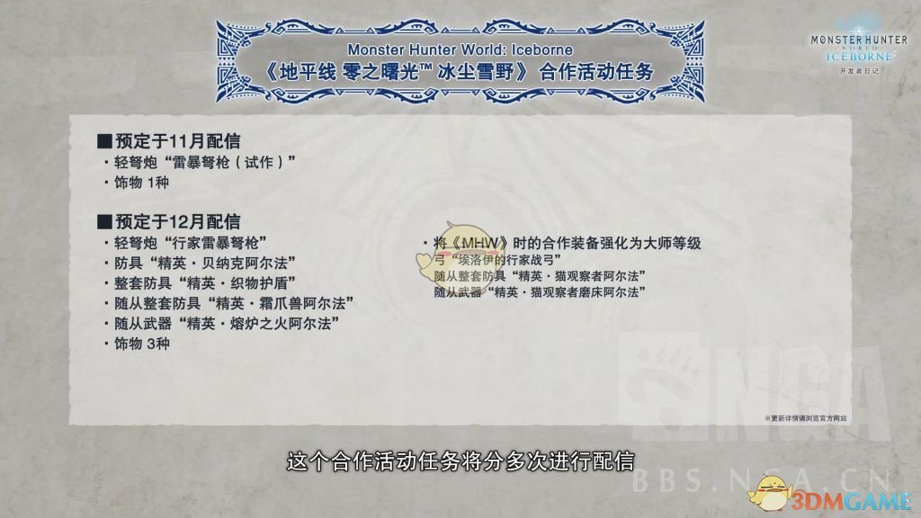《怪物猎人：世界》11-12月的地平线联动更新内容介绍