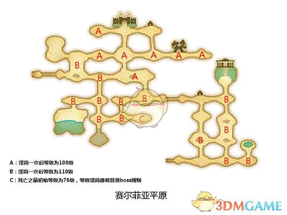 《符文工房4》指令板等级提升解读