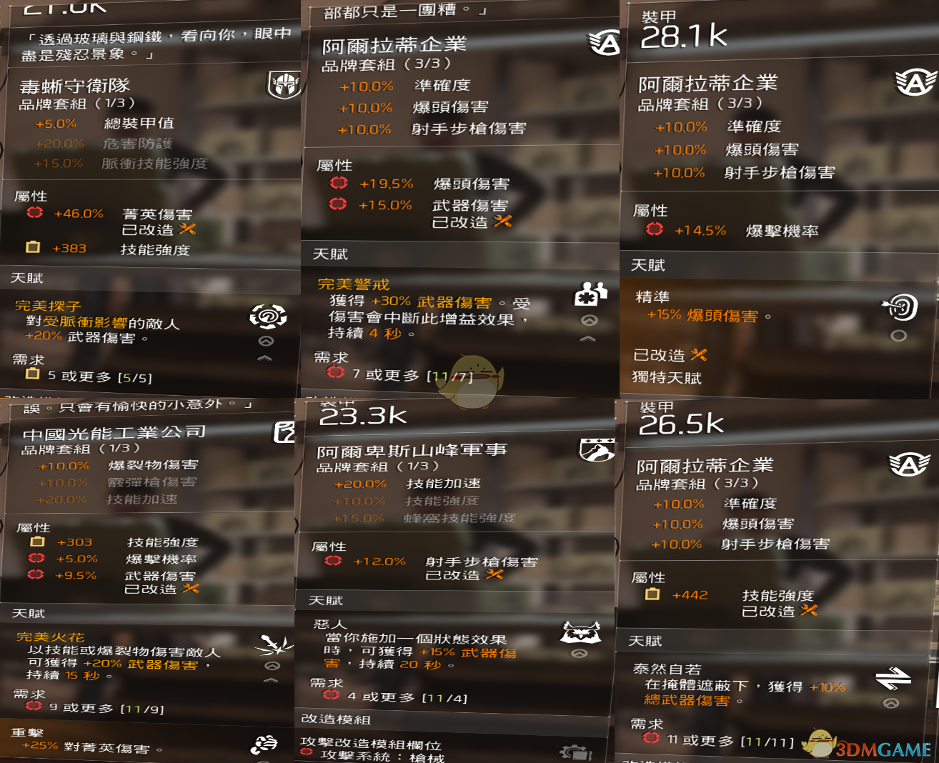 《全境封锁2》TU6火电狙配装指南