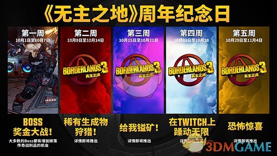 《无主之地3》十周年活动给我镒矿内容介绍