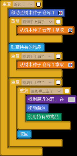 《机器人殖民地》通过减少运输次数以加快制作及生产速度方法