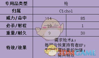 《火焰纹章：风花雪月》菲尔迪南特武器属性介绍