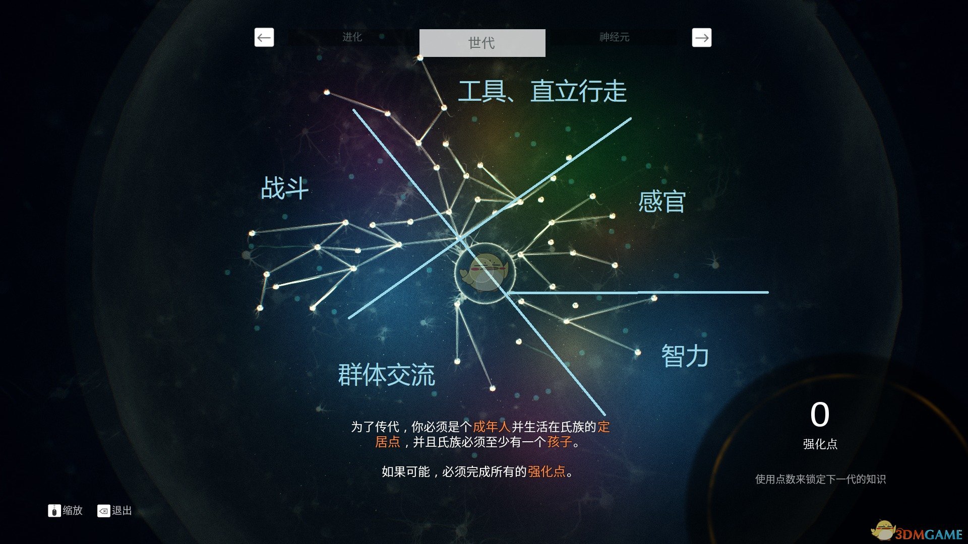 《先祖：人类奥德赛》神经元分类图分享