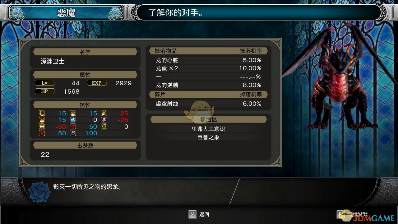 《赤痕：夜之仪式》096号深渊卫士属性分享