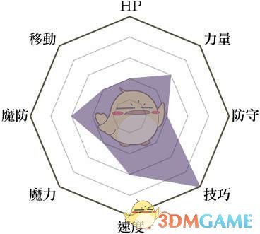 《火焰纹章：风花雪月》狙击手兵种说明