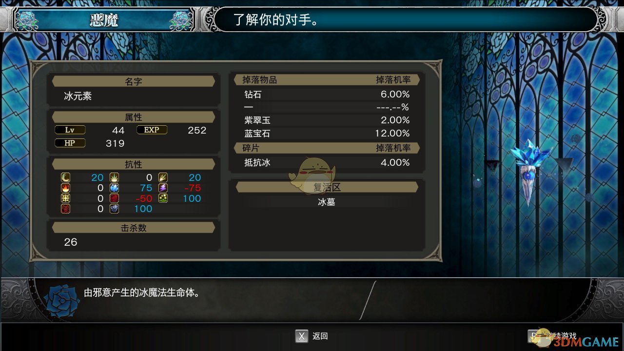 《赤痕：夜之仪式》098号冰元素属性分享
