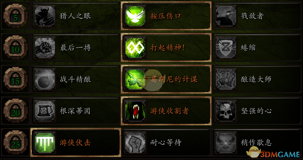 《战锤：末世鼠疫2》游侠BD分享 加点装备推荐