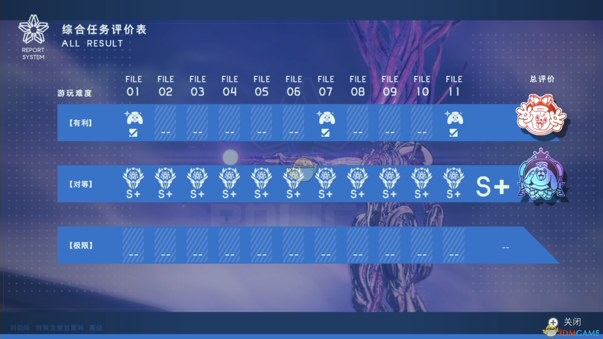 《异界锁链》对等难度全S+达成攻略