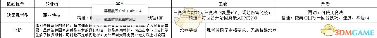 《火焰纹章：风花雪月》玛努埃拉缺席舞者型玩法路线规划分享
