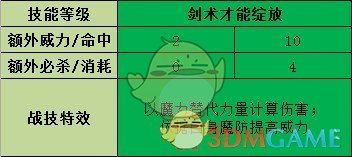 《火焰纹章：风花雪月》莉丝缇亚战技效果介绍