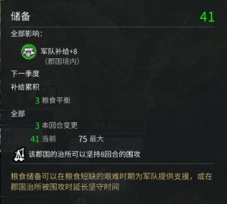 《全面战争：三国》粮食与补给相关介绍分析