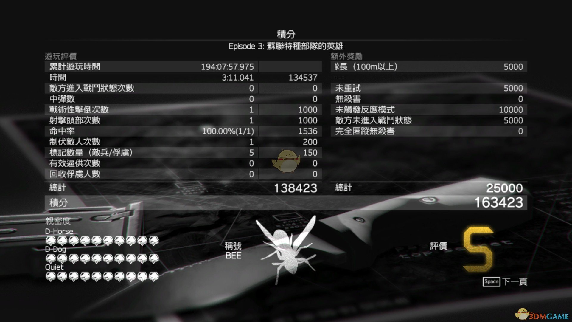 《合金装备5：幻痛》任务3苏联特种部队的英雄S级评价攻略