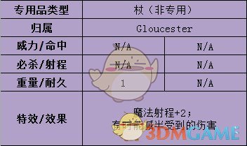 《火焰纹章：风花雪月》洛廉兹武器属性介绍