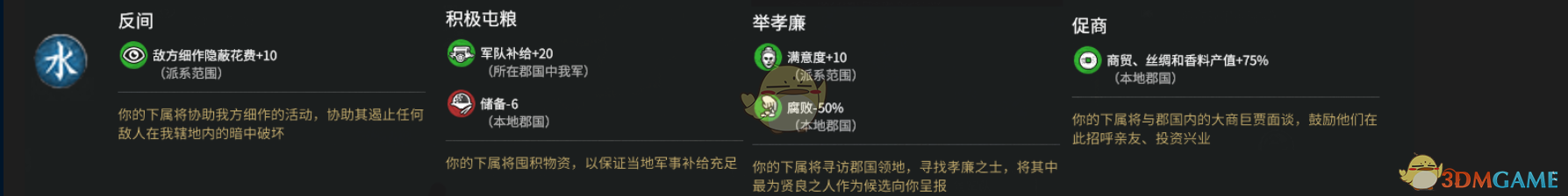 《全面战争：三国》水系差事类型分享
