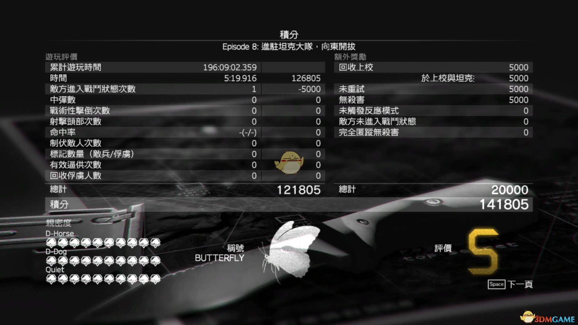 《合金装备5：幻痛》任务8入驻坦克部队S级评价攻略