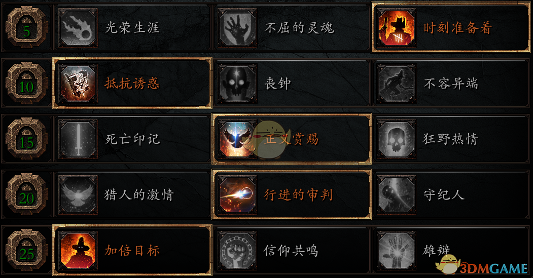 《战锤：末世鼠疫2》猎巫人队长刀斧BD分享 加点装备推荐