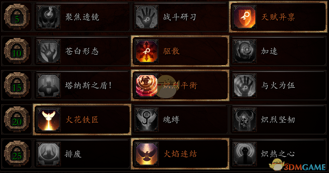 《战锤：末世鼠疫2》光明火巫BD分享 加点装备推荐