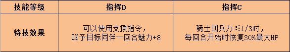 《火焰纹章：风花雪月》玛努埃拉特技效果介绍