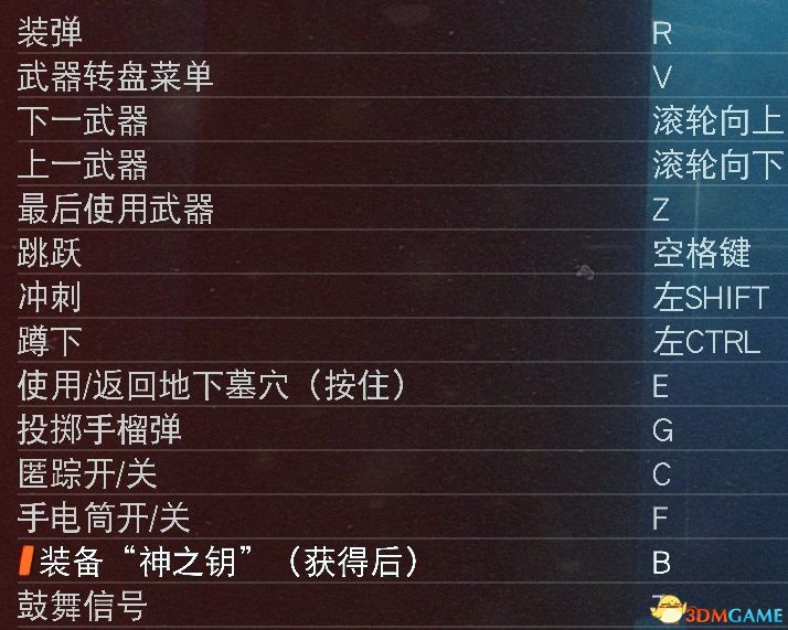 《德军总部：新血液》全剧情流程图文攻略 全支线全收集攻略