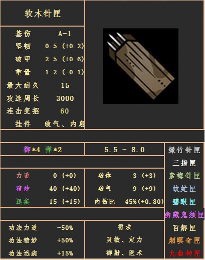 《太吾绘卷》武器的命中、穿透、内伤比和功法命中发挥介绍