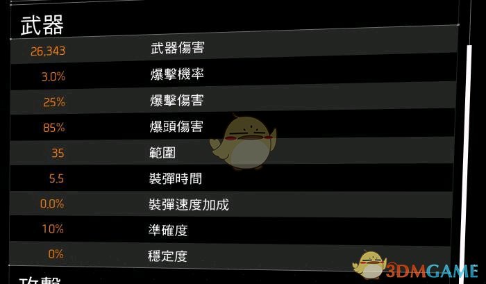 《全境封锁2》八人本“孤星套”配装指南