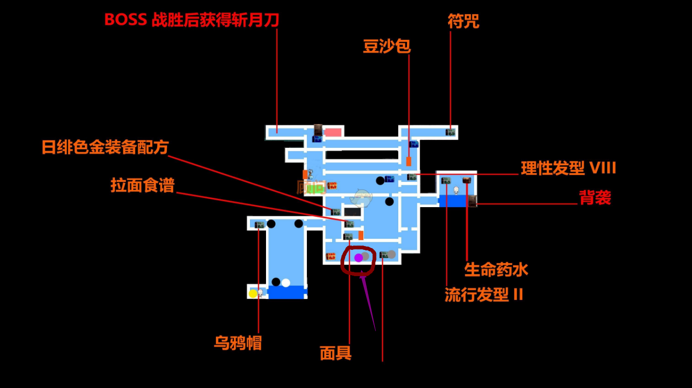 《赤痕：夜之仪式》本杰明位置分享