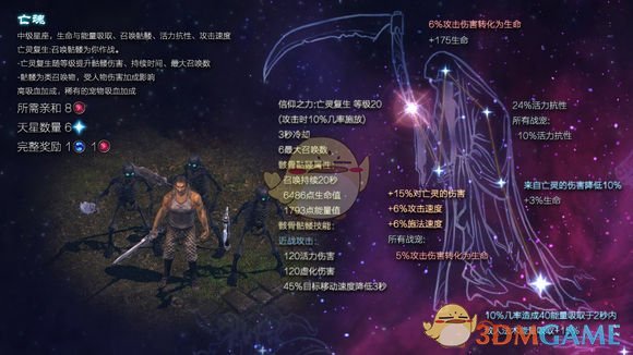 《恐怖黎明》星座亡魂属性详解