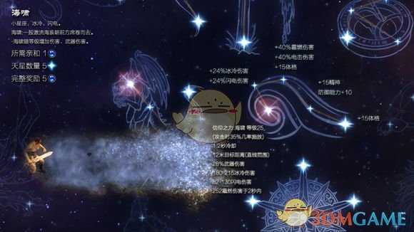 《恐怖黎明》星座海啸属性详解
