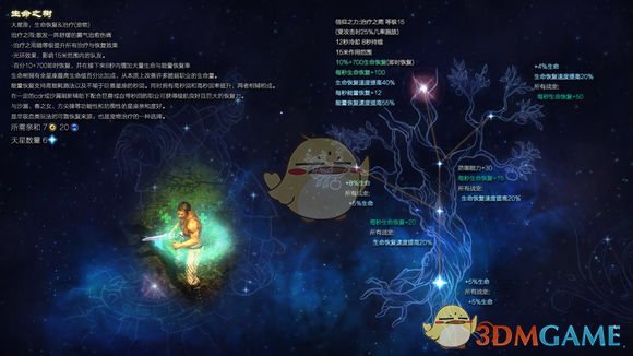 《恐怖黎明》星座生命之树属性详解