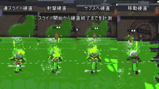 《喷射战士2》红双系列武器数据及使用心得分享