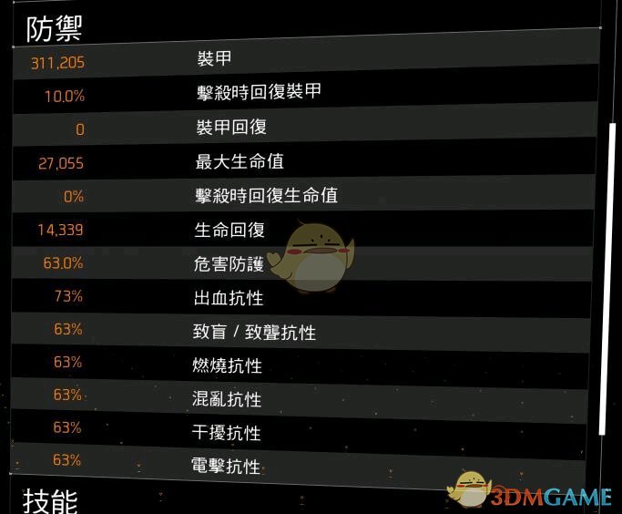 《全境封锁2》八人本“孤星套”配装指南