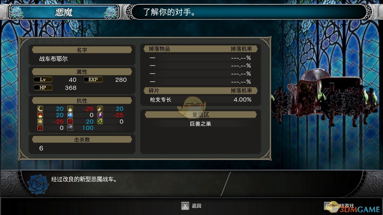 《赤痕：夜之仪式》093号战车布耶尔属性分享