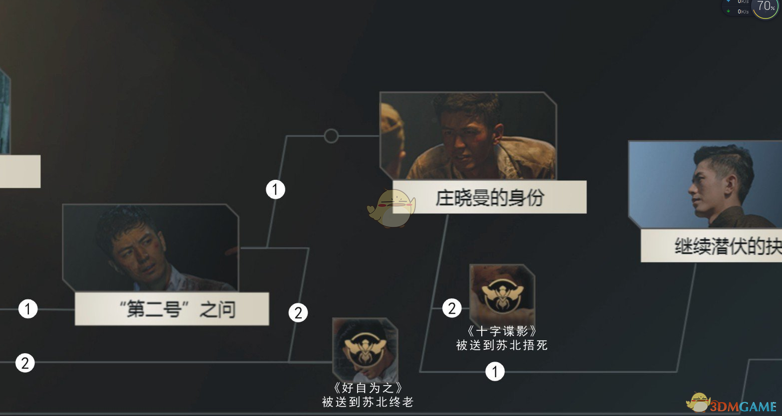《隐形守护者》至暗抉择庄晓曼身份剧情分析