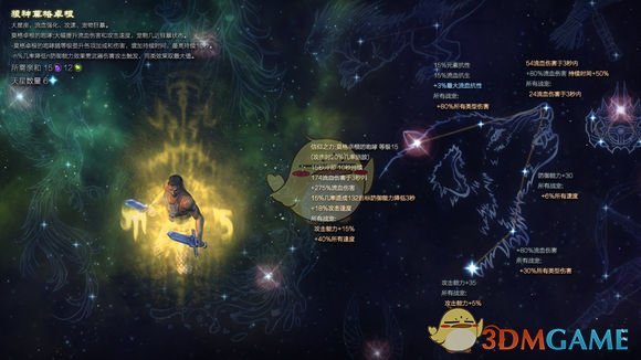 《恐怖黎明》星座狼神莫格卓根属性详解