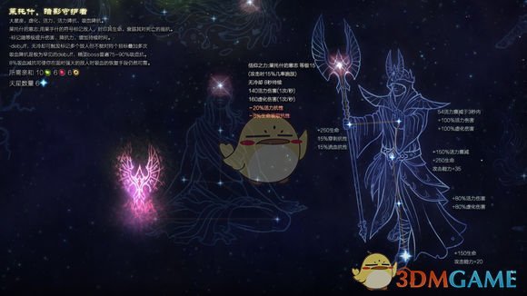 《恐怖黎明》星座莱托什属性详解