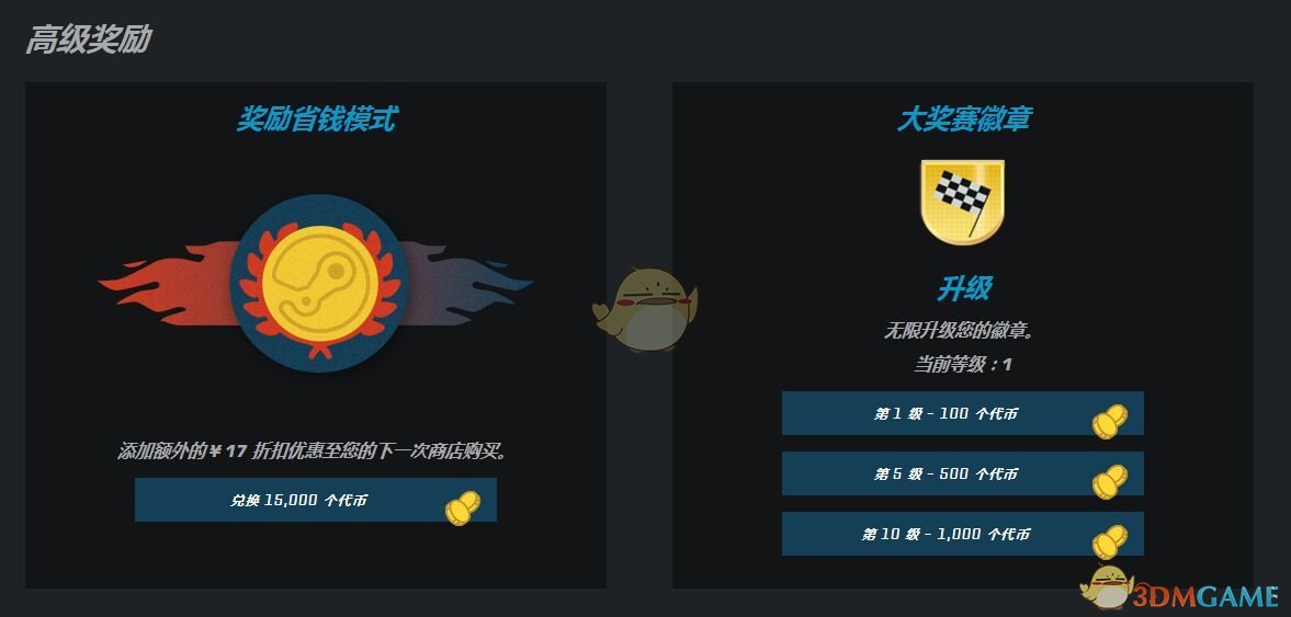Steam2019夏季特卖汽车大奖赛活动攻略