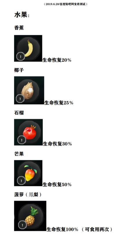 《盗贼之海》水果生命值恢复效果一览