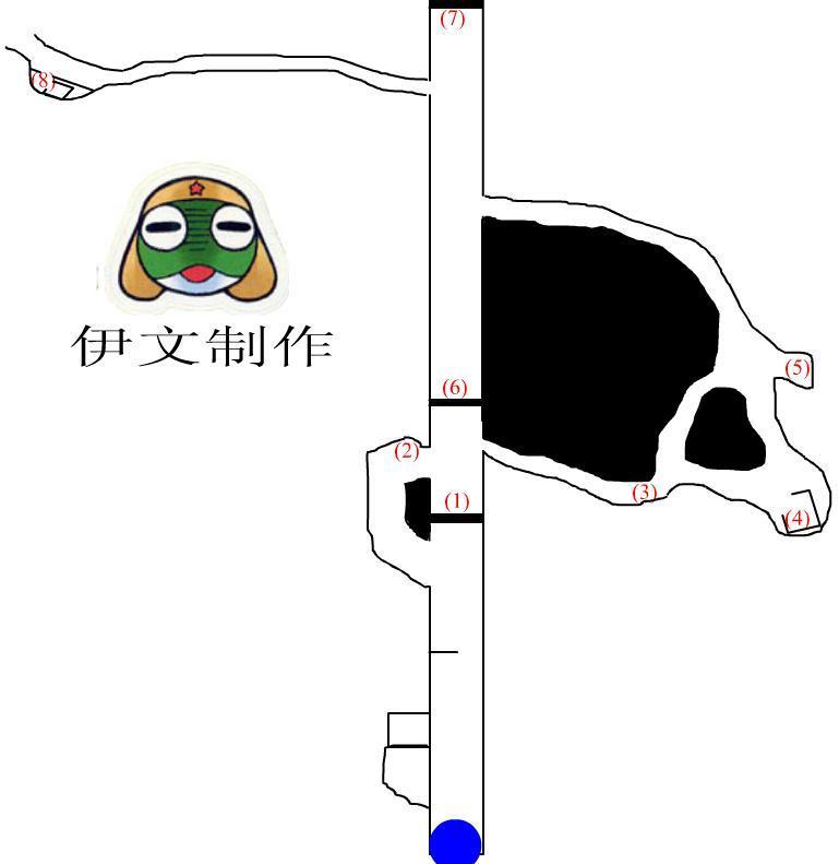 孤胆枪手2秘籍隐藏关