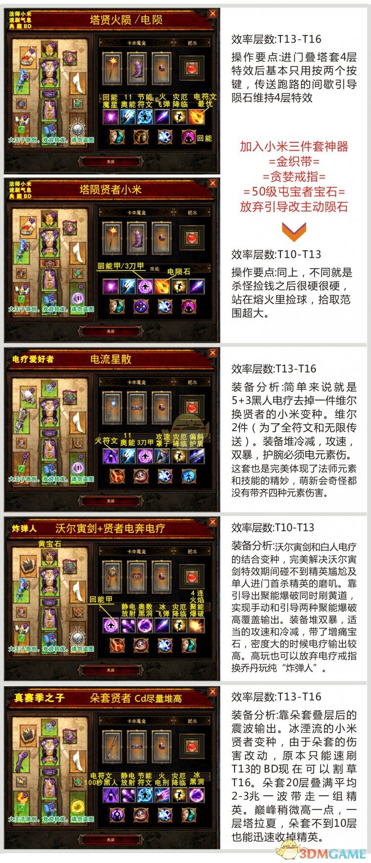 《暗黑破坏神3》法师各贤者流派速刷对比