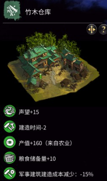 《全面战争：三国》建造特殊建筑序列技巧和方法