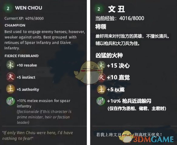 《全面战争：三国》木属性武将文丑先天属性一览